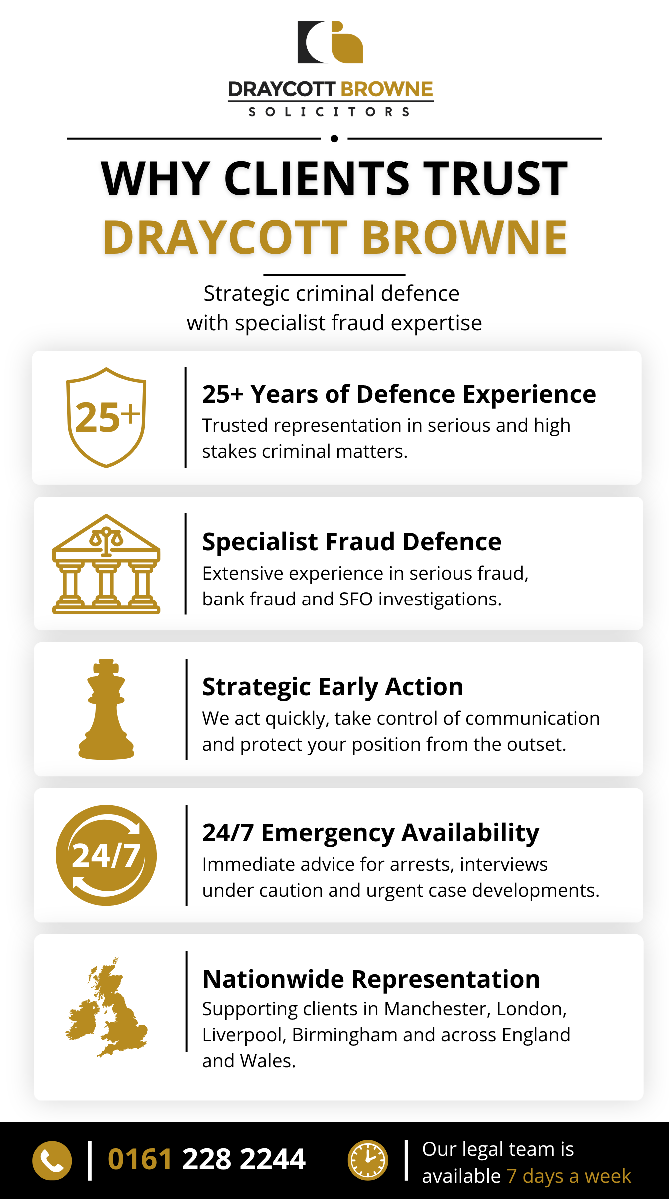 Criminal Defence Expertise Infographic Infographic highlighting Draycott Browne's criminal defence expertise.